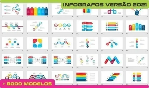 +6900 Templates E Infográficos Powerpoint Editáveis Apresent