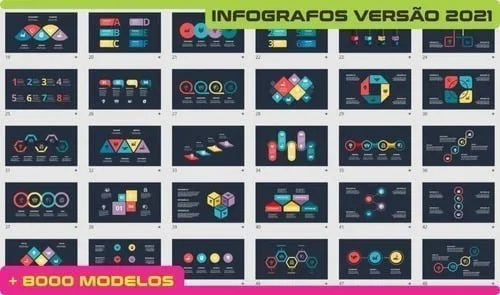 +6900 Templates E Infográficos Powerpoint Editáveis Apresent