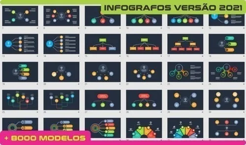 +6900 Templates E Infográficos Powerpoint Editáveis Apresent