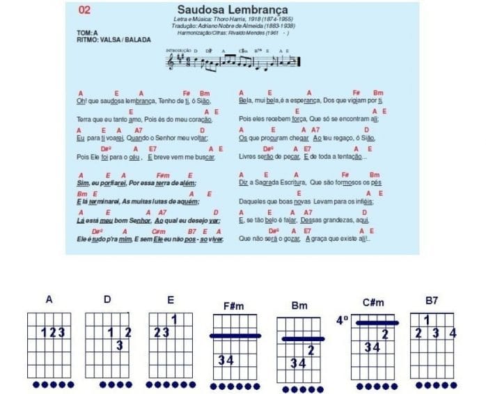 Cifras Harpa Cristã 640 Hinos C/ Partitura Simples De Tocar