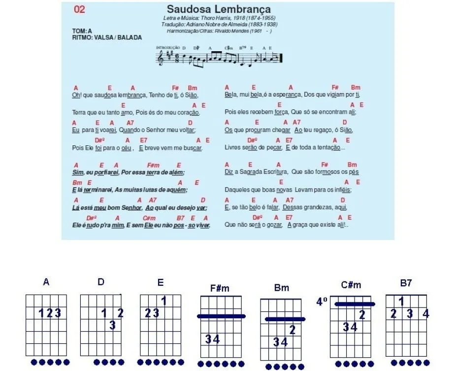 Cifras Harpa Cristã 640 Hinos C/ Partitura Simples De Tocar 3 Cifras Harpa Cristã 640 Hinos C/ Partitura Simples De Tocar