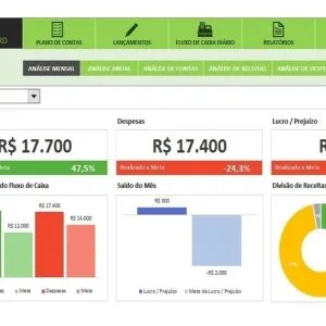 Excel Planilha Fluxo Caixa Dashboard Dre Metas Relatórios