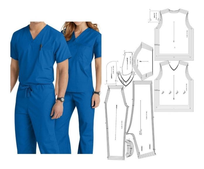 Molde Roupa Cirúrgica Masculino Feminino P Ao Xg Jaleco