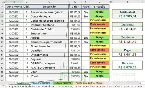 Planilha Controle De Gastos Mensais Receitas E Despesas