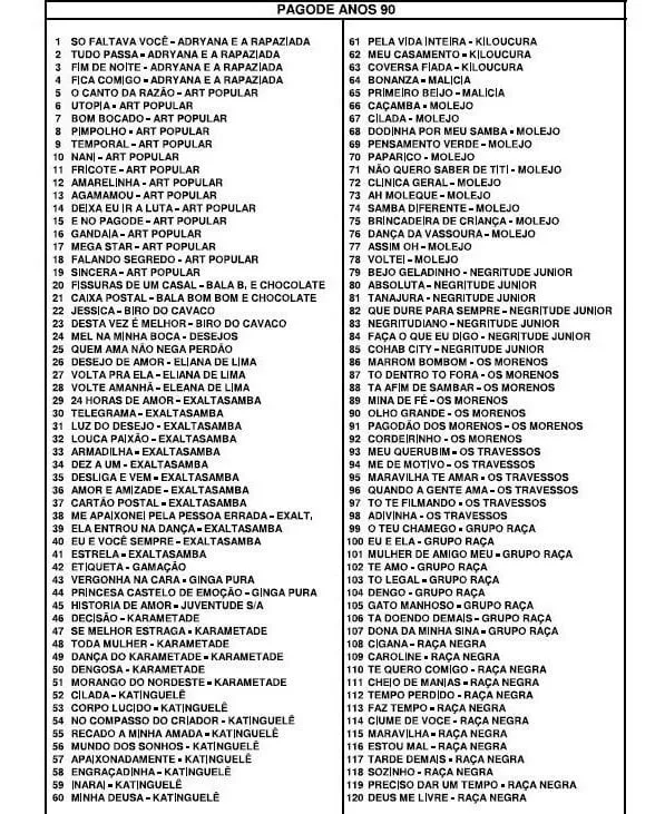 Samba E Pagode Cifrado 1600 Cifras Em Pdf Env. Imediato 3 Samba E Pagode Cifrado 1600 Cifras Em Pdf Env. Imediato