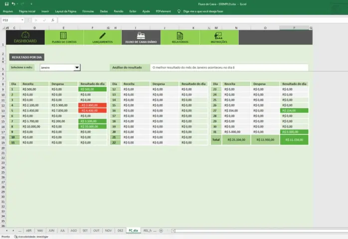 Excel Planilha Fluxo Caixa Dashboard Dre Metas Relatórios - Imagem 5