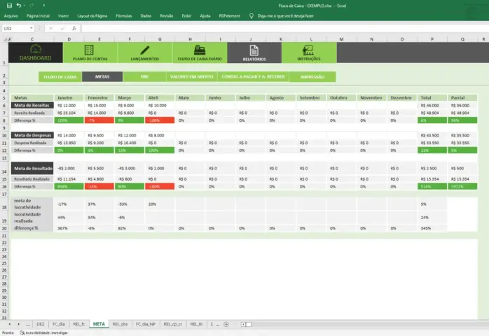 Excel Planilha Fluxo Caixa Dashboard Dre Metas Relatórios