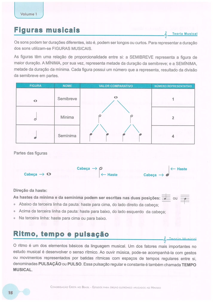 Apostila Estudos para Órgão Eletrônico Hinário CCB Vol 1 PDF 4 Apostila Estudos para Órgão Eletrônico Hinário CCB Vol 1 PDF