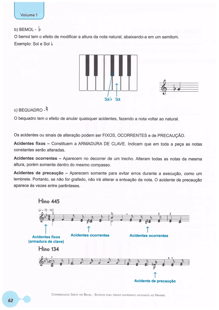 Apostila Estudos para Órgão Eletrônico Hinário CCB Vol 1 PDF 7 Apostila Estudos para Órgão Eletrônico Hinário CCB Vol 1 PDF