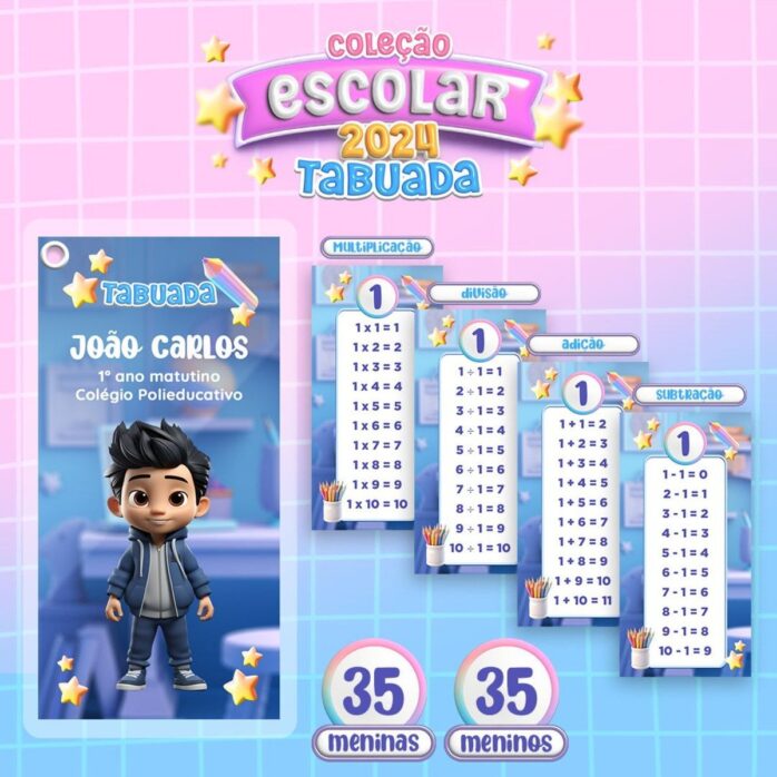 Arquivo de Corte Tabuada Escolar - Arquivo Digital