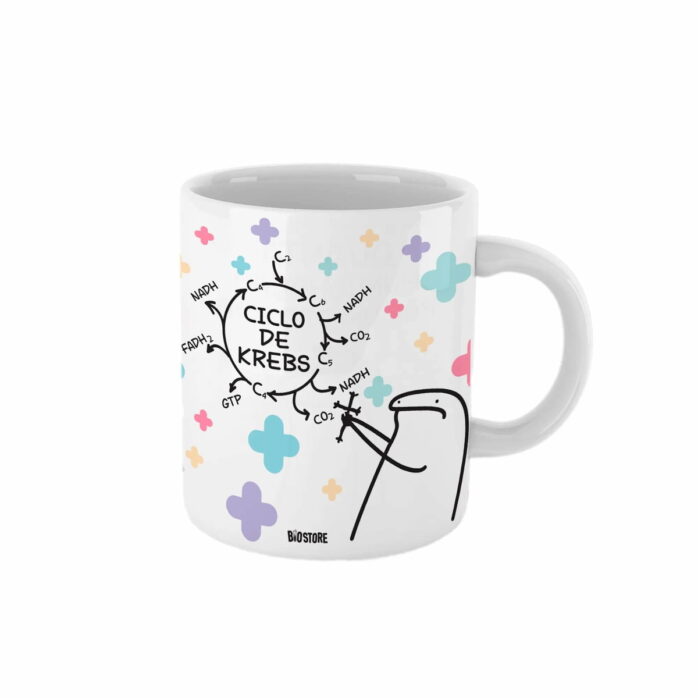 Artes Canecas Florks Profissões Png