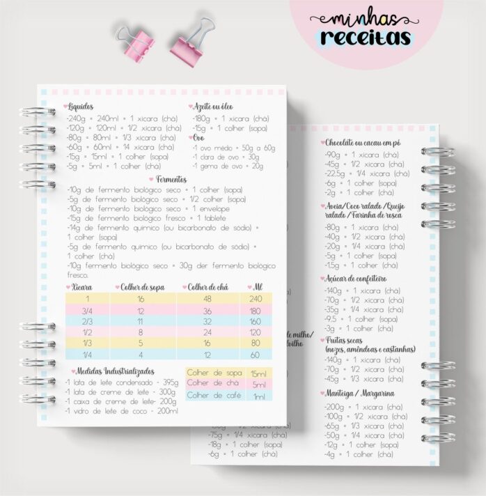 Coleção Minhas Receitas