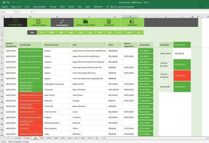 Excel Planilha Fluxo Caixa Dashboard Dre Metas Relatórios