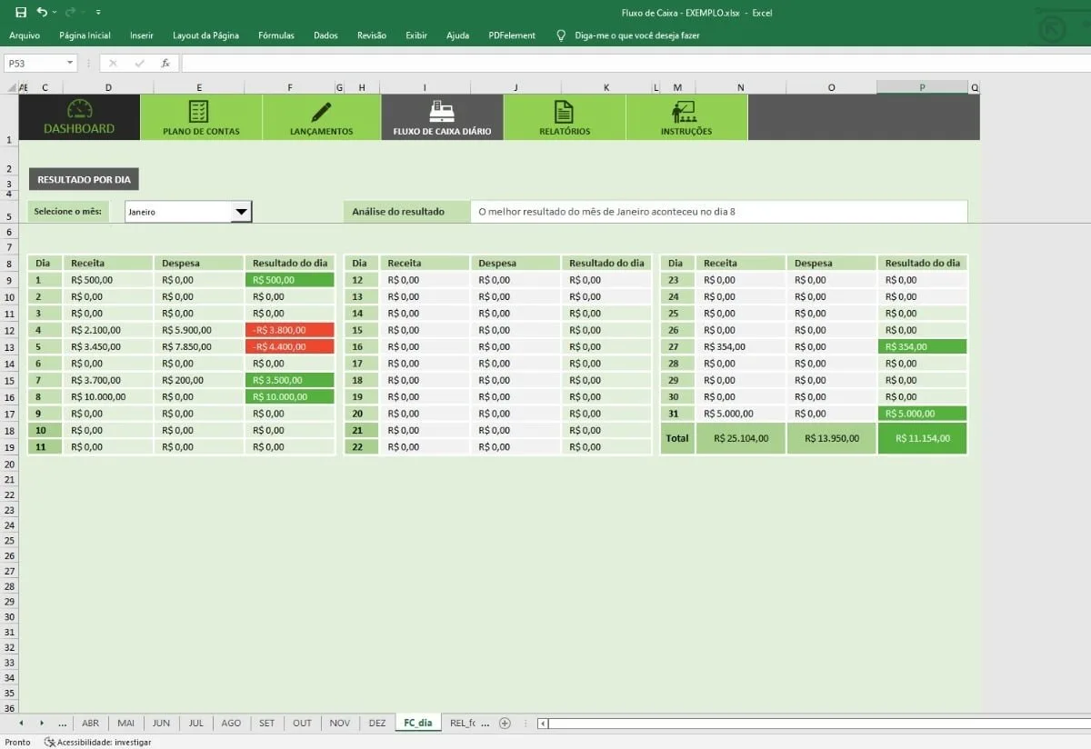 Excel Planilha Fluxo Caixa Dashboard Dre Metas Relatórios 5 Excel Planilha Fluxo Caixa Dashboard Dre Metas Relatórios