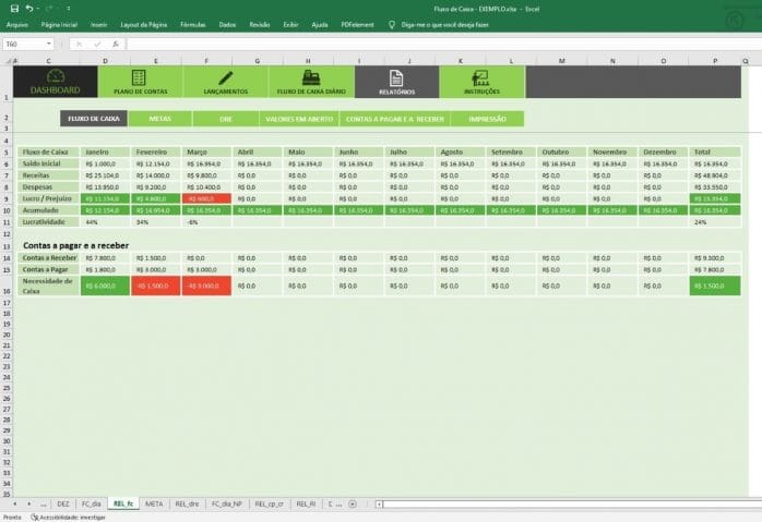 Excel Planilha Fluxo Caixa Dashboard Dre Metas Relatórios