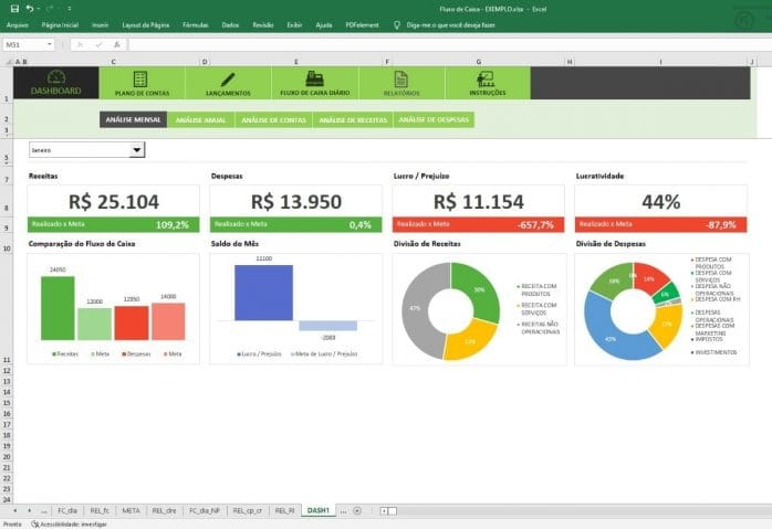 Excel Planilha Fluxo Caixa Dashboard Dre Metas Relatórios