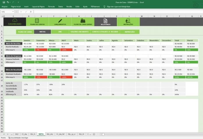 Excel Planilha Fluxo Caixa Dashboard Dre Metas Relatórios