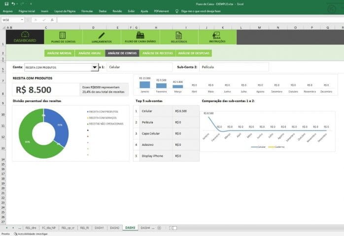 Excel Planilha Fluxo Caixa Dashboard Dre Metas Relatórios
