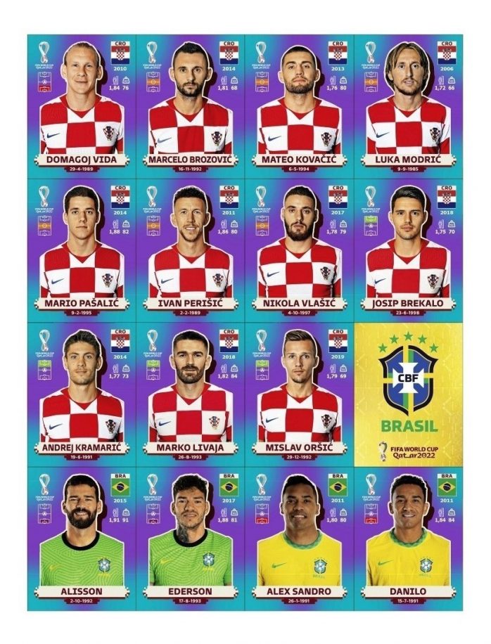 Figurinhas Da Copa Do Mundo 2022 Azul Arquivo Digital Em Pdf