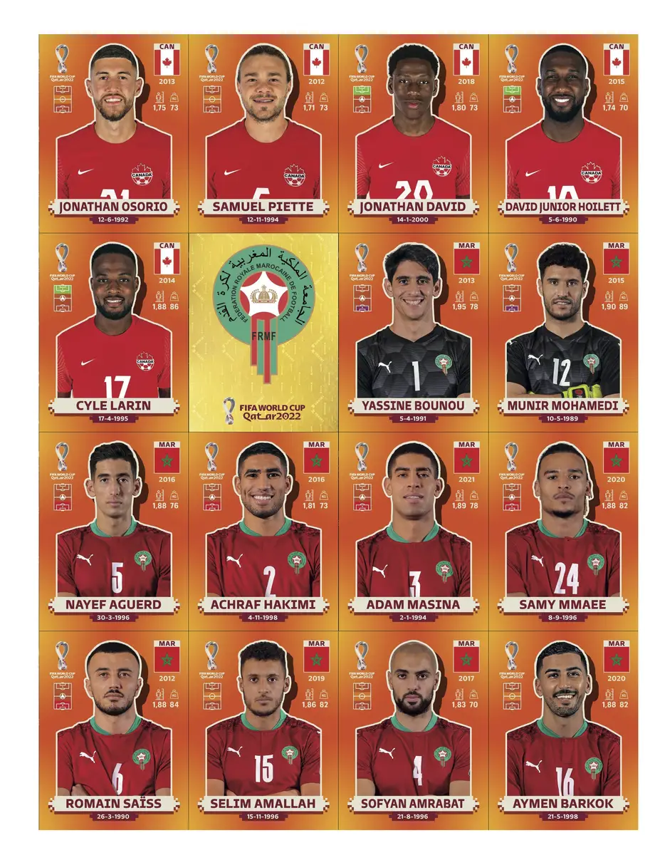 Figurinhas Da Copa Do Mundo 2022 Laranja Arquivo Digital Pdf 3 Figurinhas Da Copa Do Mundo 2022 Laranja Arquivo Digital Pdf