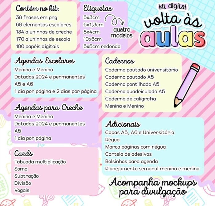 Kit Digital Volta Ás Aulas 2024