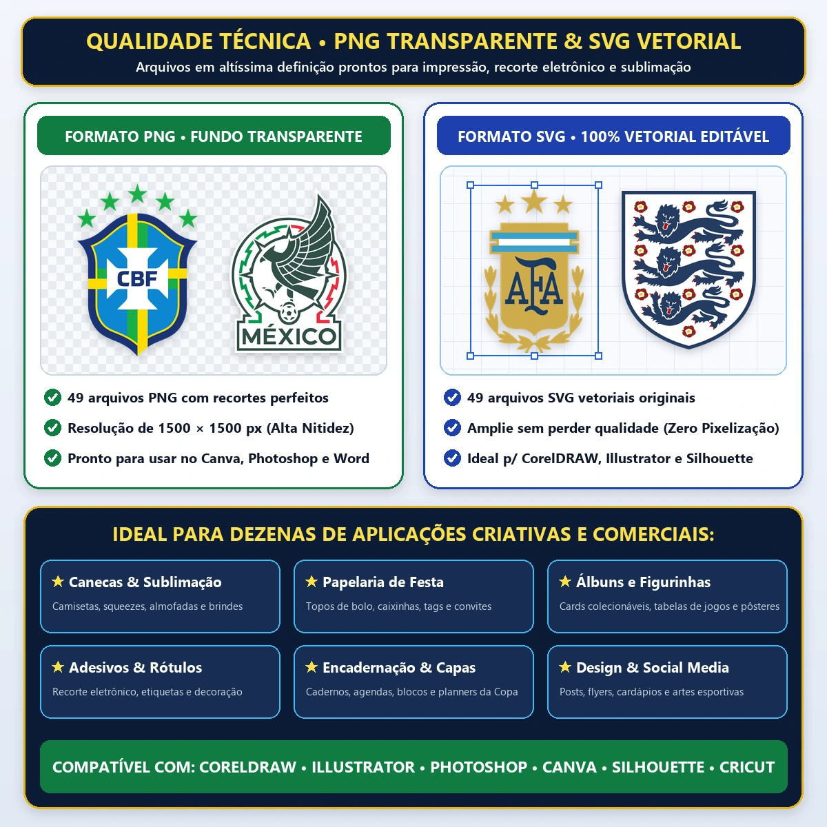 Pack Brasões Copa do Mundo 2026 Vetores PNG e SVG 4 Pack Brasões Copa do Mundo 2026 Vetores PNG e SVG