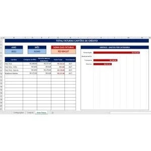 Planilha Conciliação Cartão de Crédido Simples e Pática