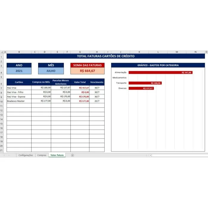 Planilha Conciliação Cartão de Crédido Simples e Pática