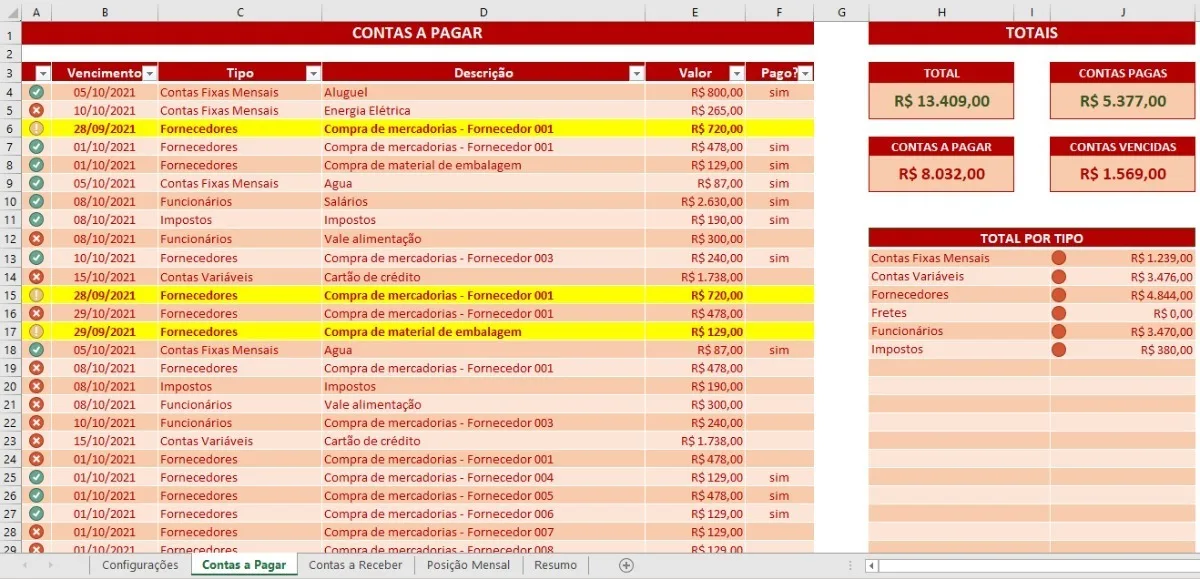 Planilha Contas A Pagar E Receber Em Excel Simples E Prática