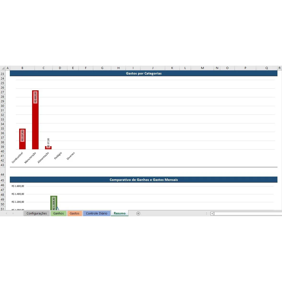 Planilha Controle Motorista Aplicativo Uber Taxi 99 Cabify