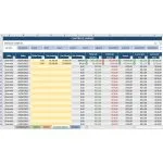 Planilha Controle Motorista Aplicativo Uber Taxi 99 Cabify