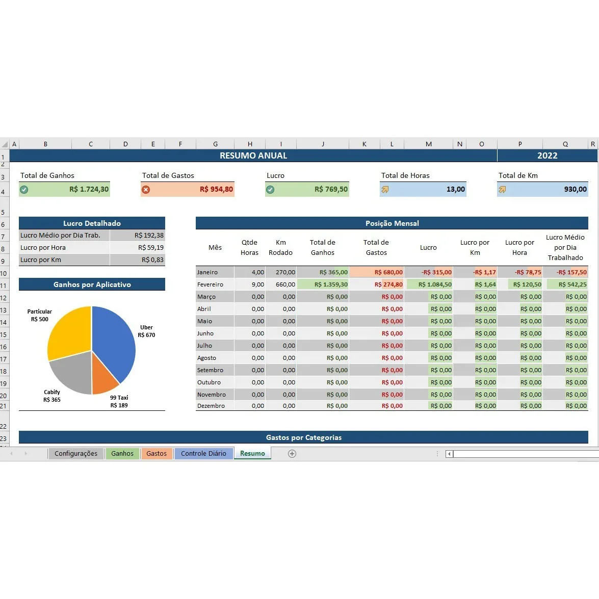 Planilha Controle Motorista Aplicativo Uber Taxi 99 Cabify