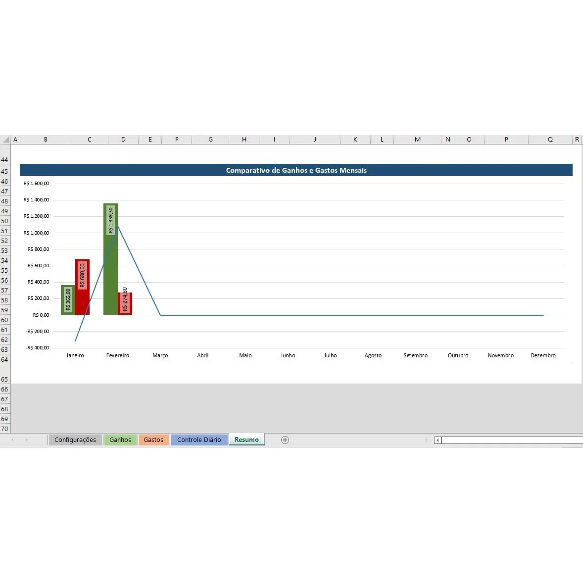 Planilha Controle Motorista Aplicativo Uber Taxi 99 Cabify