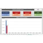 Planilha Financeira Controle Receitas e Despesas Mensais
