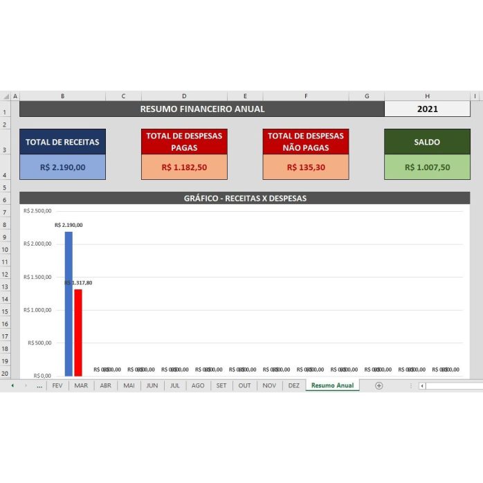 Planilha Financeira Controle Receitas e Despesas Mensais