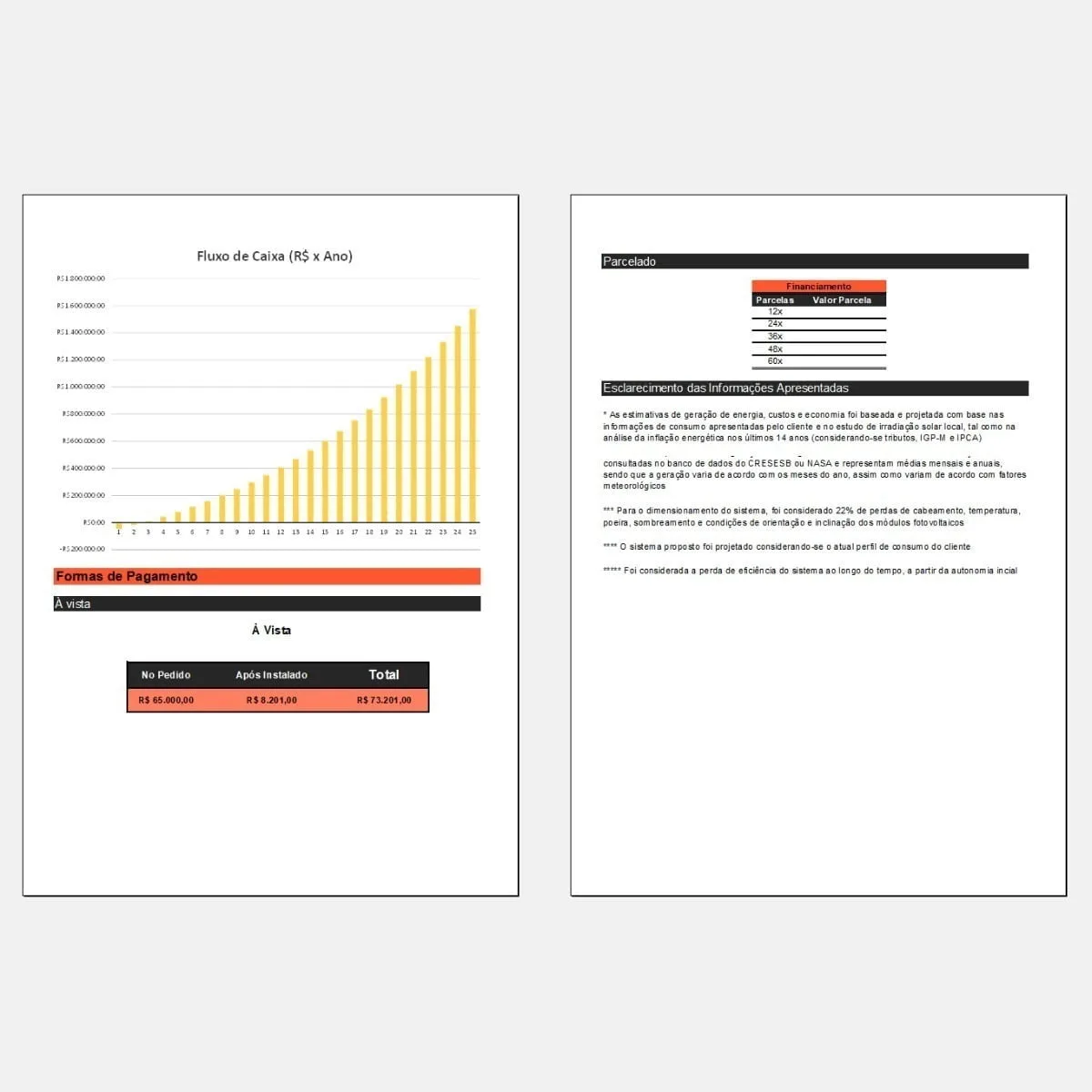 Planilha P/ Calculo De Energia Solar Com Proposta Orçamento 4 Planilha P/ Calculo De Energia Solar Com Proposta Orçamento