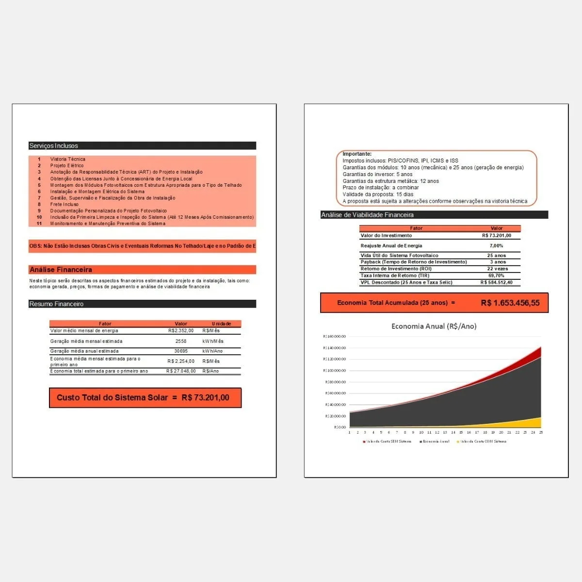 Planilha P/ Calculo De Energia Solar Com Proposta Orçamento 6 Planilha P/ Calculo De Energia Solar Com Proposta Orçamento