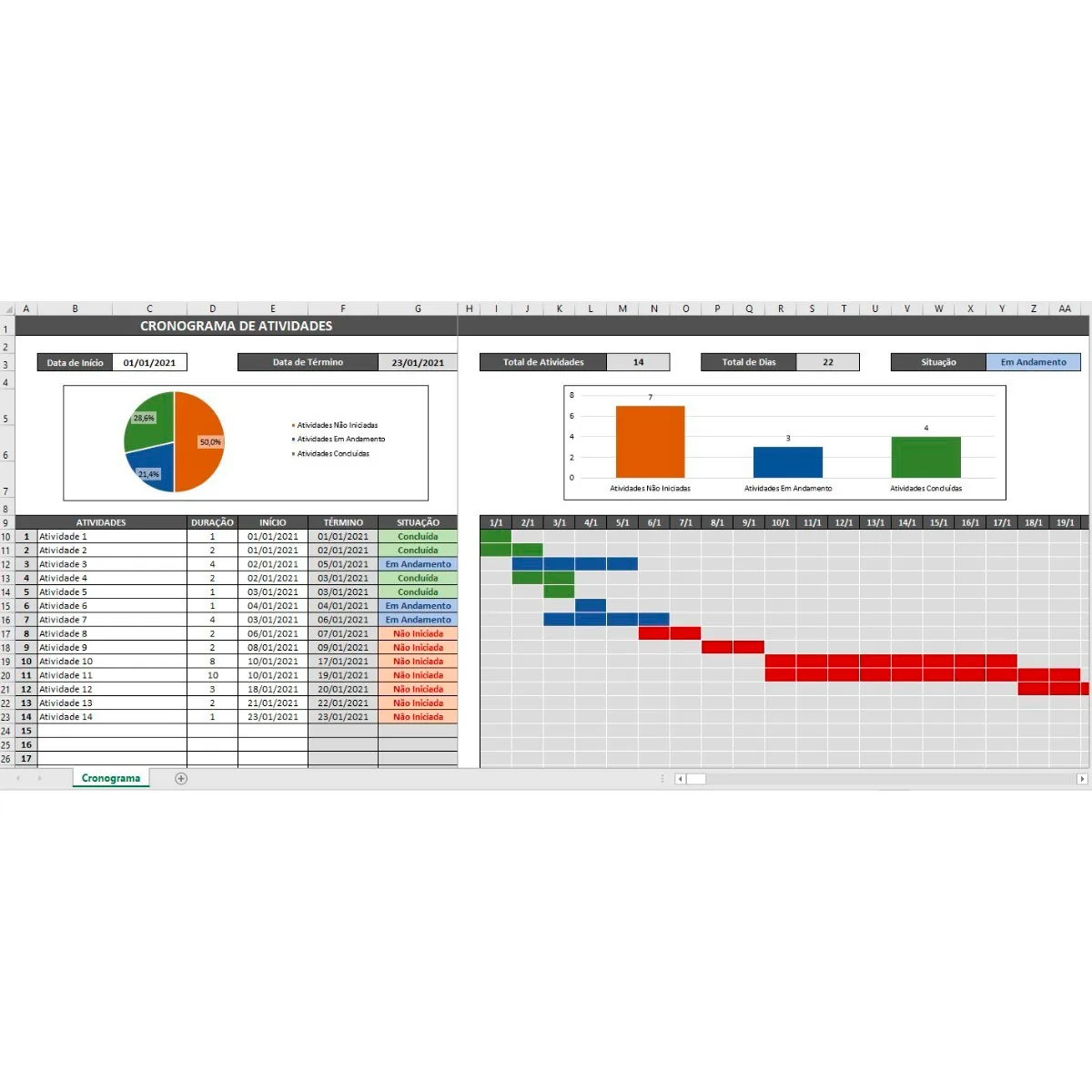 Planilha Controle De Tarefas + Cronograma De Atividades 8 Planilha Planejamento de Atividades Prática