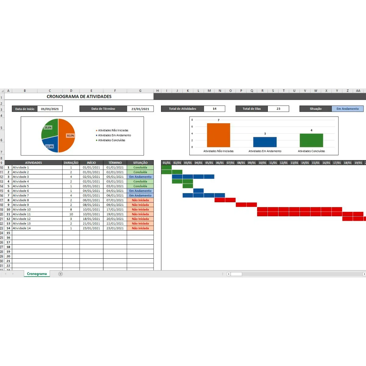 Planilha Controle De Tarefas + Cronograma De Atividades 5 Planilha Planejamento de Atividades Prática