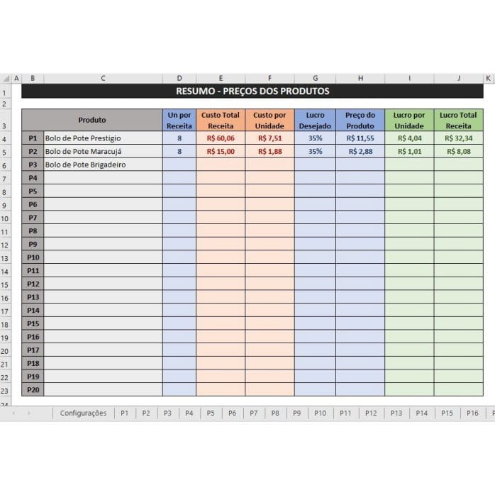 Planilha Precificação De Receitas e Ingredientes Automática