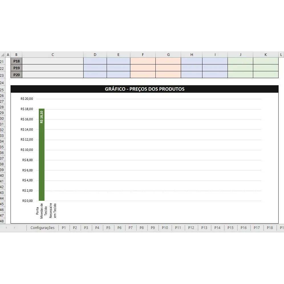 Planilha Precificação Produtos Com Cálculo de Materiais 4 Planilha Precificação Produtos Com Cálculo de Materiais
