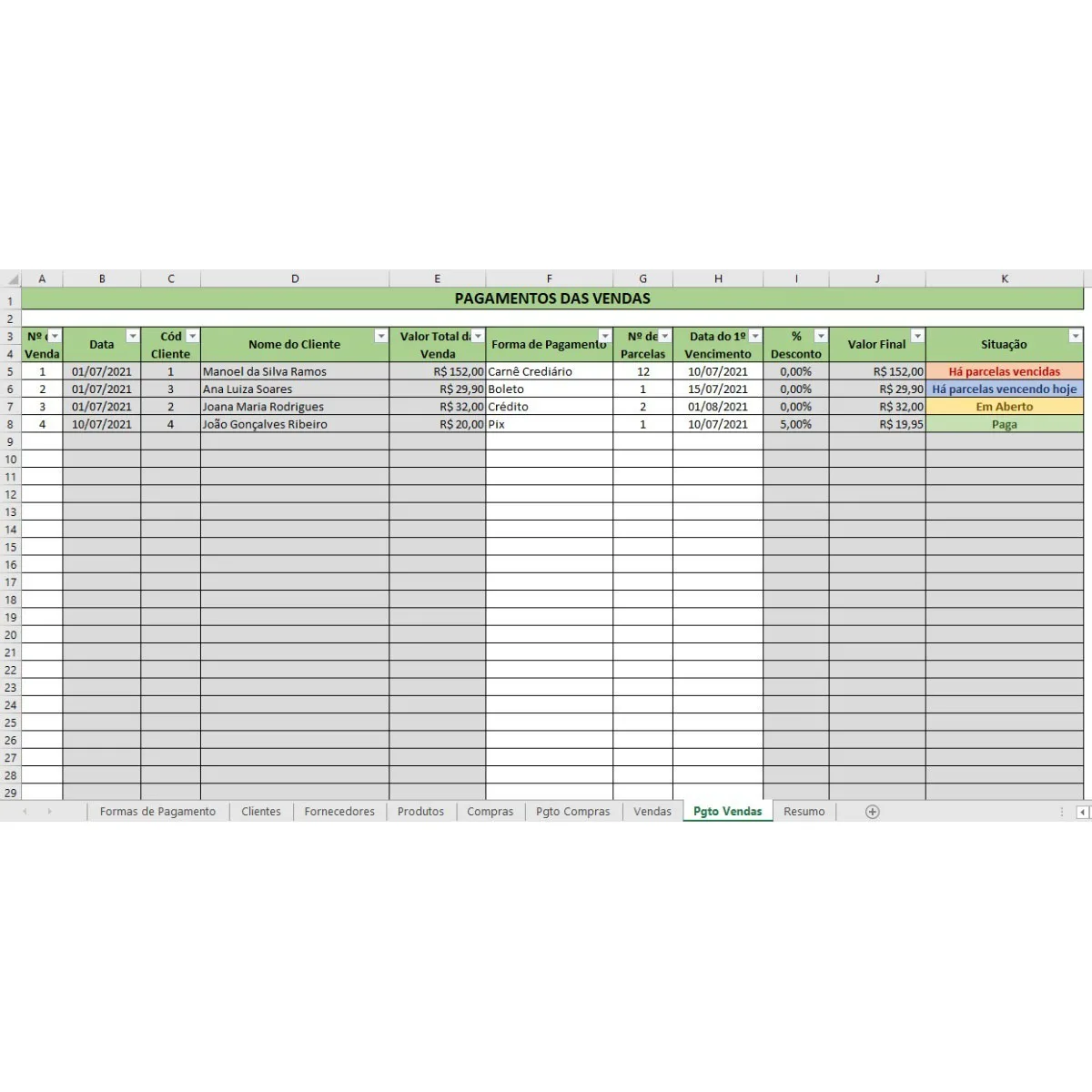 Planilha Produtos Compras Vendas Clientes Fornecedores 10 Planilha digital detalhando pagamentos de vendas com linhas preenchidas e colunas organizadas.